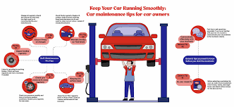 Mastering the Art of Car Ownership: Reviews and Maintenance